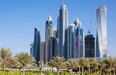 Guide to the UAE Public Holidays 2026 List