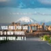 Armenia Visa Free For UAE Residents: A New Travel Opportunity From July 1