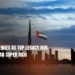 Dubai Emerges as Top Legacy Hub for African Super Rich
