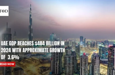 UAE GDP Reaches $484 Billion in 2024 with approximate growth of 3.6%