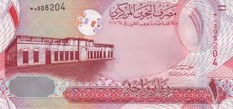Top 10 Currencies in The World Ranked by Currency Strength 3 Bahraini Dinar (BHD)