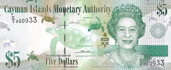 Top 10 Currencies in The World Ranked by Currency Strength 8 Cayman Islands Dollar (KYD)