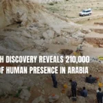 Years of Human Presence In Arabia