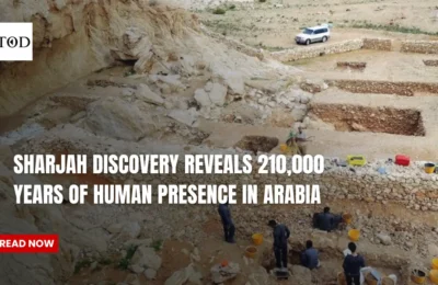 Years of Human Presence In Arabia