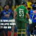 Sri Lanka vs Bangladesh: Dramatic Collapse Hands Sri Lanka 77-Run Win