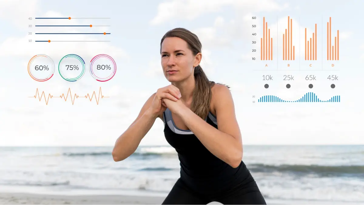 DEKA FIT Dubai - Times of Dubai Deka fit dubai times of dubai