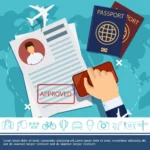 Saudi Work Permit Classification Explained: What Foreign Workers and Employers Need to Know