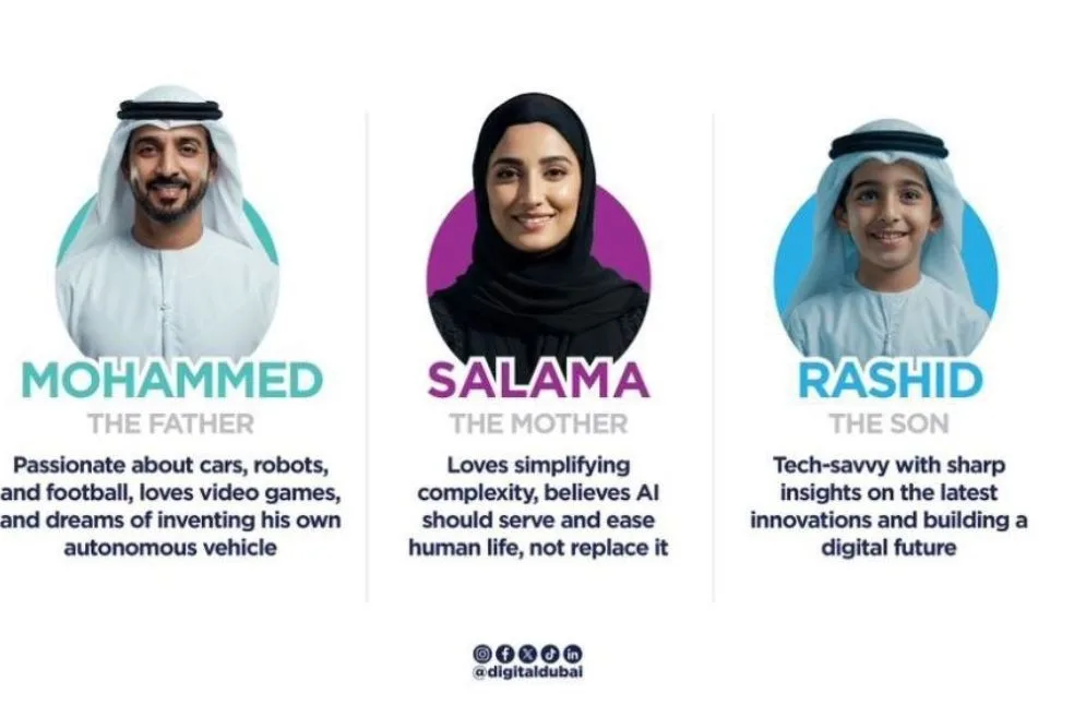 Emirati-Family - Times of Dubai Uae first virtual family latifa bringing digital family life to our screens times of dubai