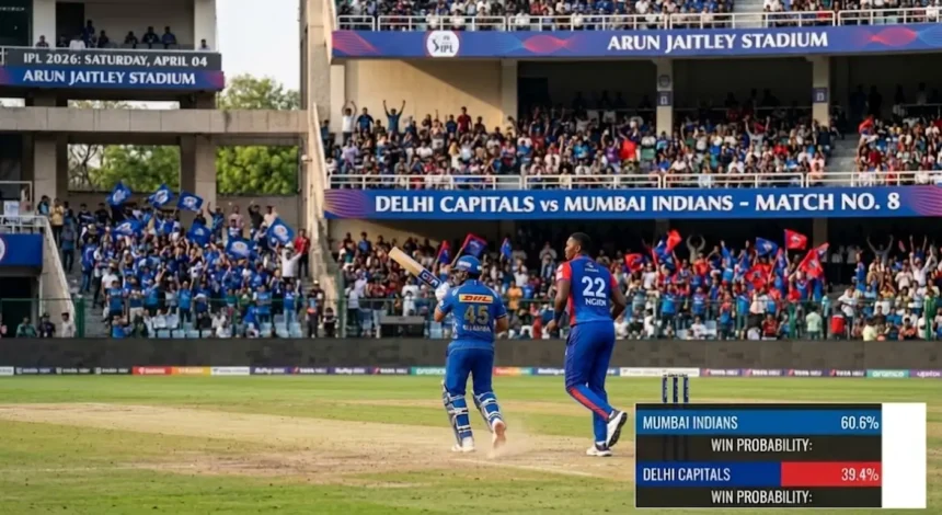 Ipl 2026 times of dubai