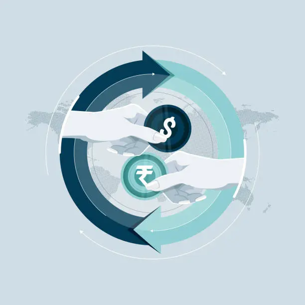 Best Time to Remit Money in UAE