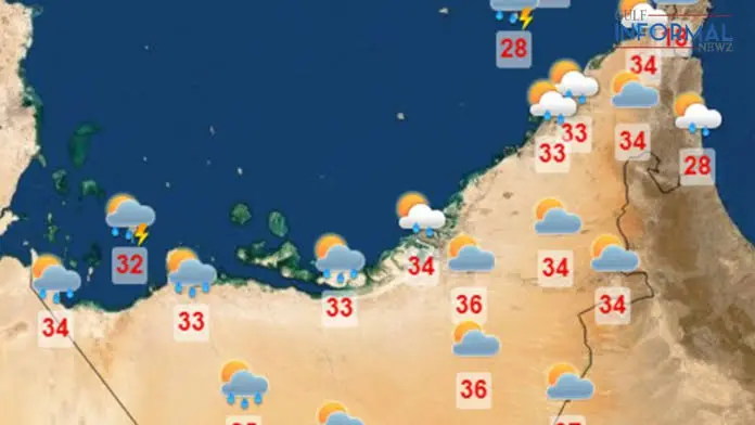 UAE Weather Updates