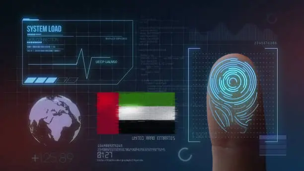 Renew Emirates ID