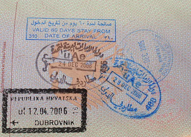 Renew Emirates ID