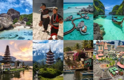 Visa Free Travel Destinations for UAE Residents