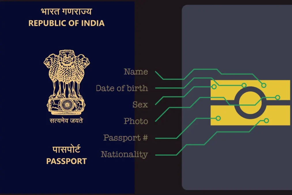 Chip embedded passports for indians bring faster and safer travel from uae times of dubai