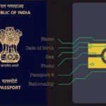Chip Embedded Passports For Indians Bring Faster and Safer Travel From UAE