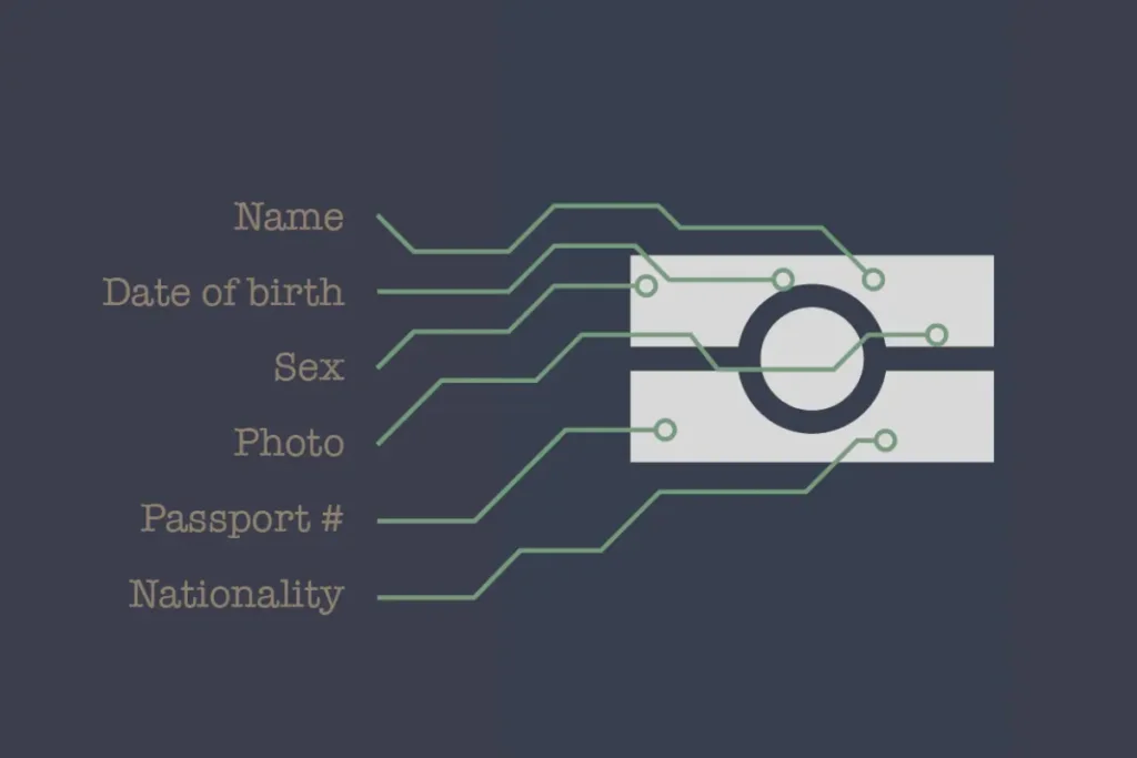 Chip Embedded Passports For Indians Bring Faster and Safer Travel From UAE
