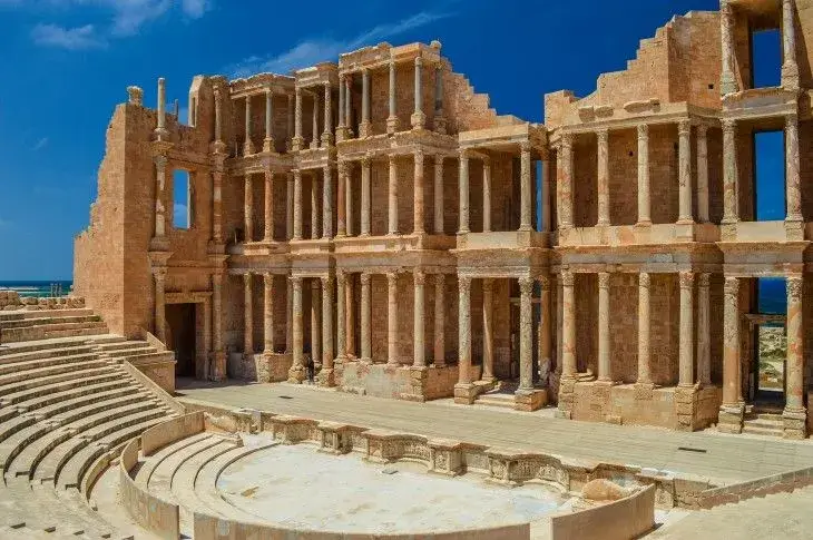 Weakest Passports in the World