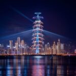 8 Day New Year Eve in UAE Ultimate Dubai Burj Khalifa Celebration Led by Shah Rukh Khan