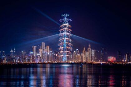 8 Day New Year Eve in UAE Ultimate Dubai Burj Khalifa Celebration Led by Shah Rukh Khan