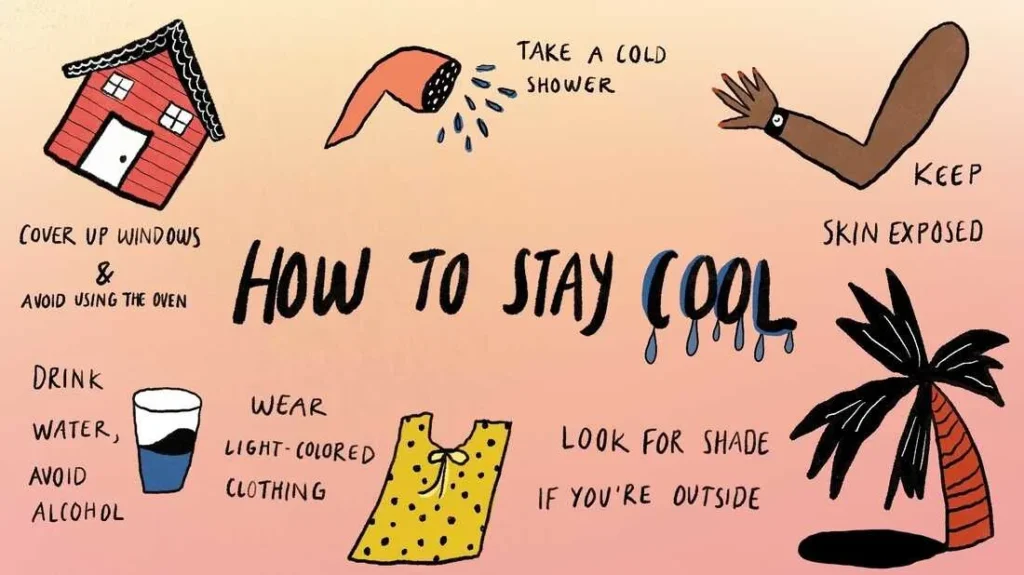UAE Weather